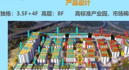 佛山南海独栋厂房出售层高8米 配电50KVA