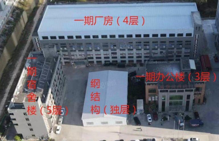 马安新出原房东现成装修水电齐全独门独院厂房仓库出租