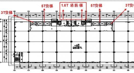 深圳南山 集成科创园50000㎡ 厂房出售 可分割 独立产权500-3000方 层高8米 跨度9米 柱距11米 可环评 可分租