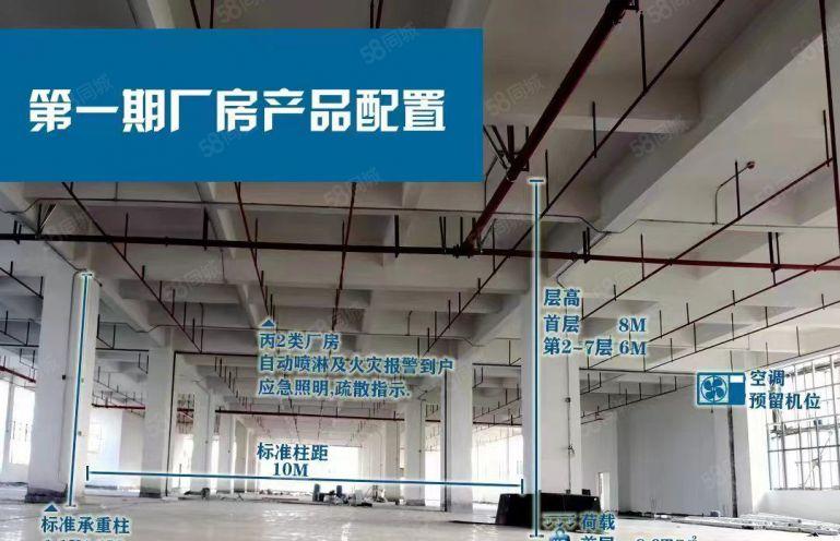 全新高标准工业厂房出租证件齐全房东直租